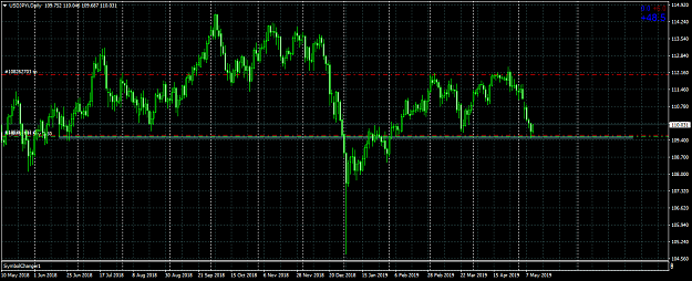 Click to Enlarge

Name: USDJPYiDaily.png
Size: 63 KB