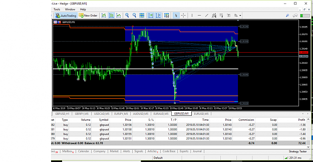 Click to Enlarge

Name: Liquidity Soft Solutions.png
Size: 74 KB