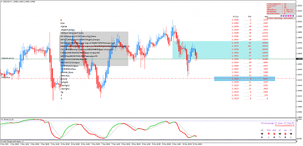 Click to Enlarge

Name: USDCADH1.png
Size: 96 KB