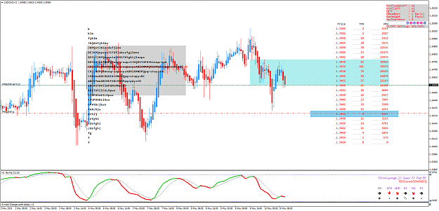 Click to Enlarge

Name: USDCADH1.png
Size: 96 KB
