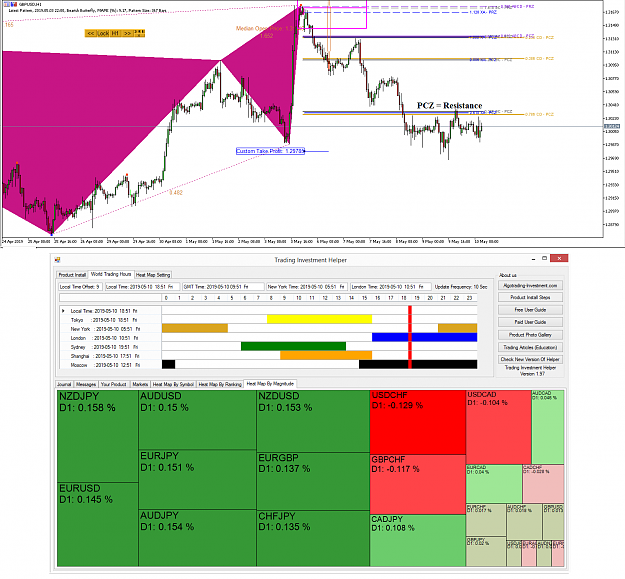 Click to Enlarge

Name: Harmonic Pattern Plus - Harmonic Pattern Scenario Planner GBPUSD - 10 May 2019.png
Size: 110 KB