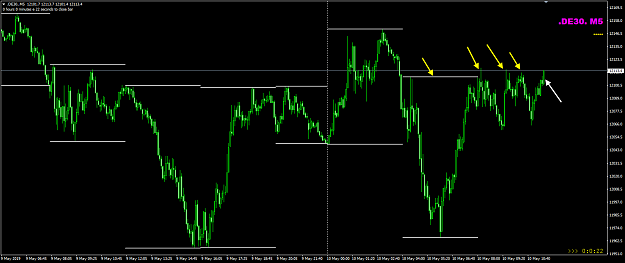 Click to Enlarge

Name: DE30 May 10 M5 trade entry 10-05-2019 18-34-19.png
Size: 29 KB