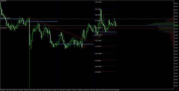 Click to Enlarge

Name: NZDUSDM30fu.png
Size: 65 KB