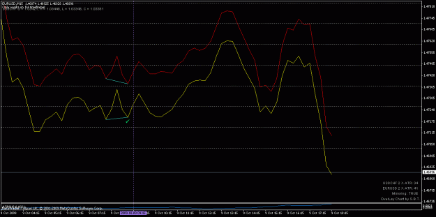 Click to Enlarge

Name: eurusd_buy_200910090915.gif
Size: 15 KB
