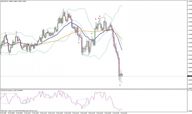 Click to Enlarge

Name: pin bar divergence.jpg
Size: 103 KB
