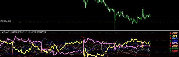 Click to Enlarge

Name: nzdjpy strength entry.jpg
Size: 282 KB