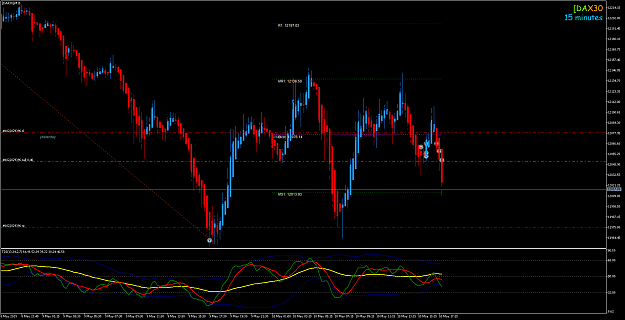 Click to Enlarge

Name: [DAX30]M15tp.png
Size: 77 KB