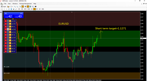 Click to Enlarge

Name: EUR_1.1271.png
Size: 83 KB