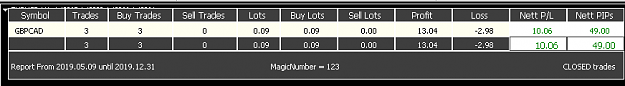 Click to Enlarge

Name: Primus Markets MT4.png
Size: 4 KB