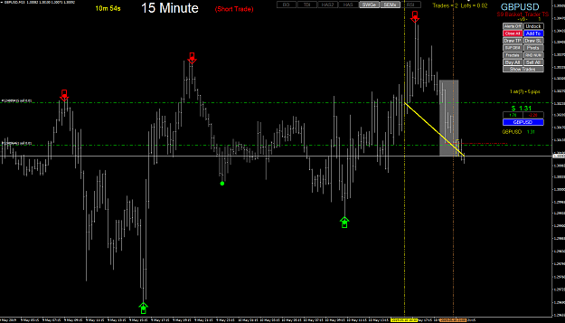 Click to Enlarge

Name: Chart Sema.png
Size: 55 KB