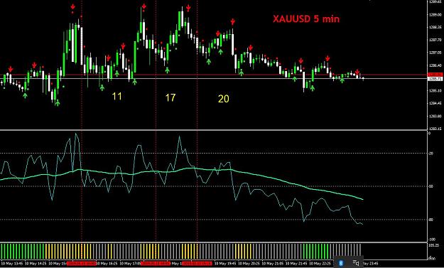 Click to Enlarge

Name: 5mintrades.jpg
Size: 124 KB