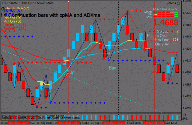 Click to Enlarge

Name: a adxma xpma high prob trades queston 1.gif
Size: 29 KB