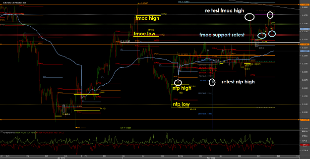 Click to Enlarge

Name: 445Chart_EUR_USD_30 Mins_snapshot.png
Size: 79 KB