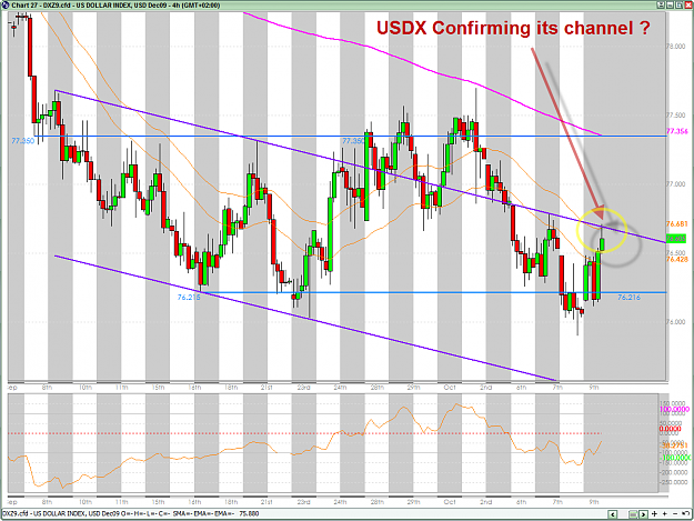 Click to Enlarge

Name: USDX 10-9-2009 7-09-58 PM.png
Size: 71 KB