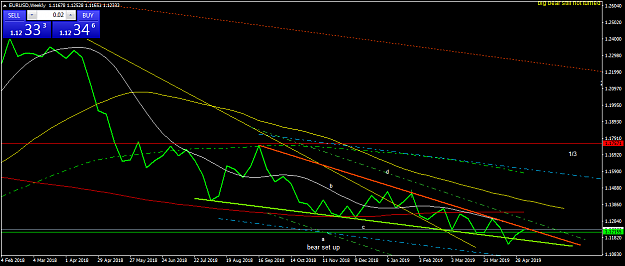 Click to Enlarge

Name: EURUSDWeekly2.png
Size: 44 KB