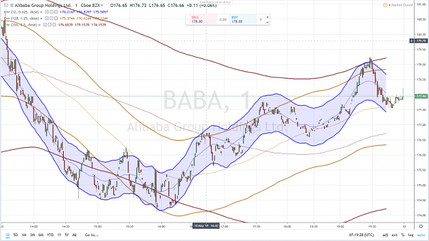 Click to Enlarge

Name: BABA 11 11 MAY 2019.png
Size: 1.0 MB