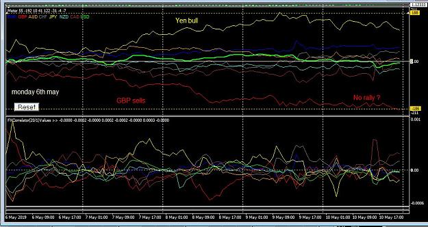 Click to Enlarge

Name: forex g8 week ending 10th may 2019.JPG
Size: 140 KB