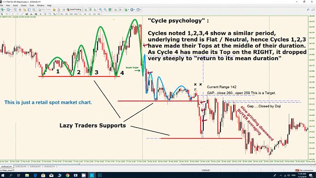 Click to Enlarge

Name: CYCLE PSYCHOLOGY.png
Size: 1.5 MB