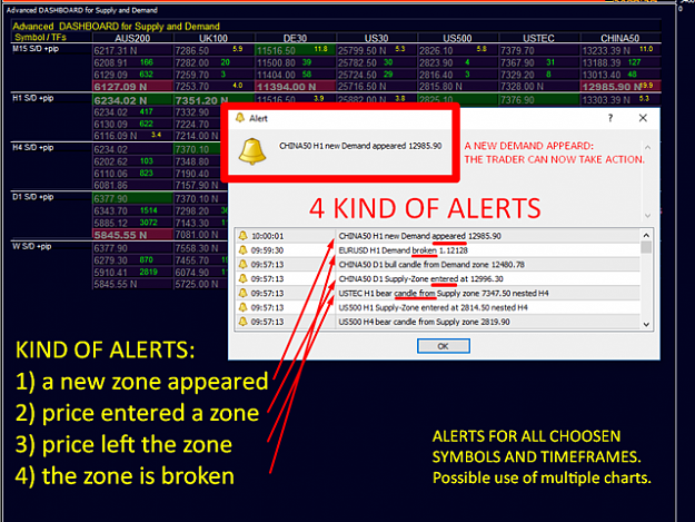 Click to Enlarge

Name: ADSD-4-ALERTS-640.png
Size: 205 KB