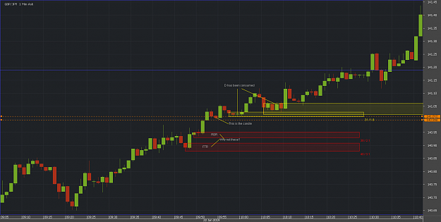 Click to Enlarge

Name: Chart_GBP_JPY_1 Min_snapshot.png
Size: 34 KB