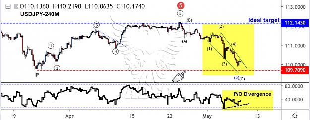 Click to Enlarge

Name: USDJPY 240M 26.jpg
Size: 149 KB