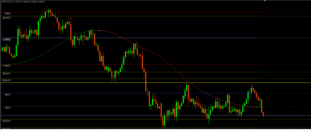 Click to Enlarge

Name: gbpusd.png
Size: 30 KB