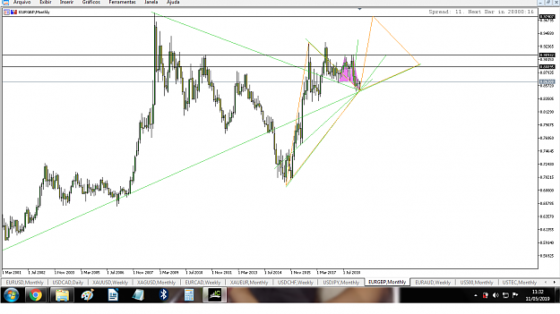 Click to Enlarge

Name: eurgbp1105.png
Size: 111 KB