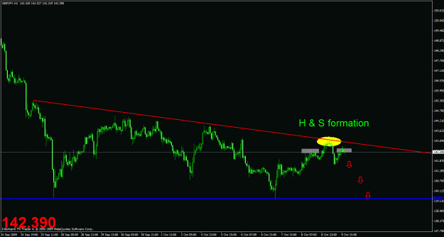 Click to Enlarge

Name: h&s gj.gif
Size: 22 KB