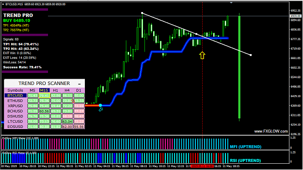 Click to Enlarge

Name: POL-BTCUSD-6.PNG
Size: 51 KB