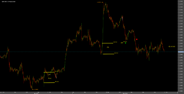 Click to Enlarge

Name: jjkChart_GBP_USD_15 Mins_snapshot.png
Size: 34 KB