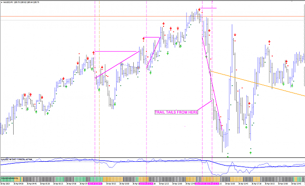 Click to Enlarge

Name: XAUUSD-M5.png
Size: 54 KB