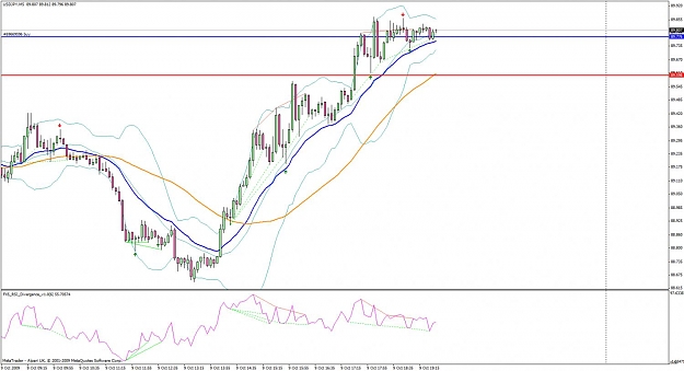 Click to Enlarge

Name: pin bar divergence 1st.jpg
Size: 107 KB