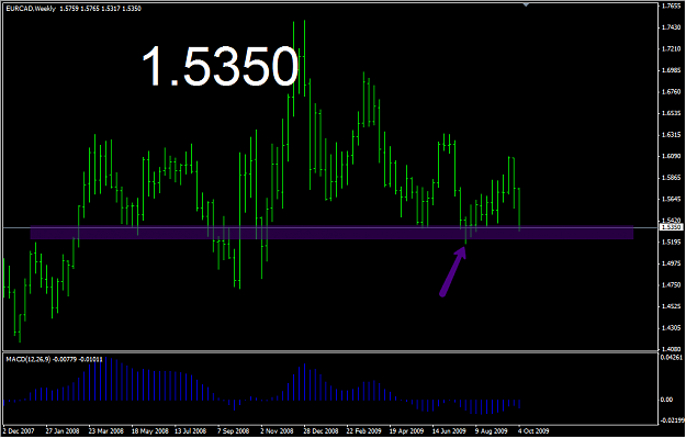 Click to Enlarge

Name: eurcad.png
Size: 43 KB