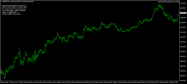 Click to Enlarge

Name: GER30M1.png
Size: 24 KB