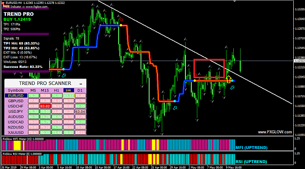 Click to Enlarge

Name: POL-EURUSD-43.png
Size: 61 KB