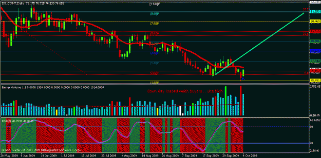 Click to Enlarge

Name: chart03.gif
Size: 21 KB