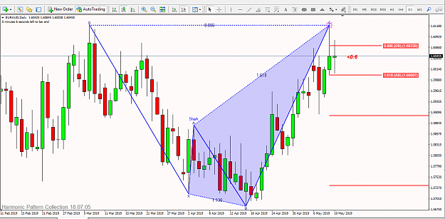 Click to Enlarge

Name: [EURAUD,Daily].png
Size: 69 KB