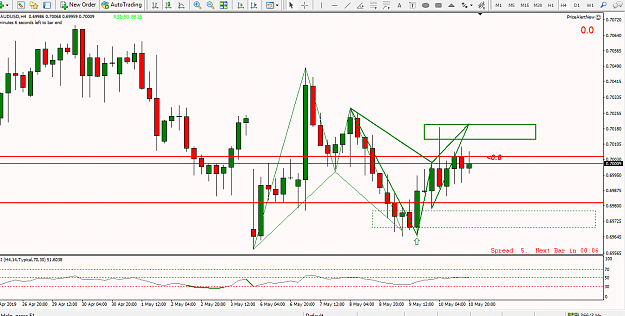Click to Enlarge

Name: [AUDUSD,H4].png
Size: 44 KB