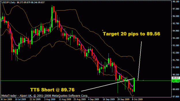 Click to Enlarge

Name: usd jpy.gif
Size: 18 KB
