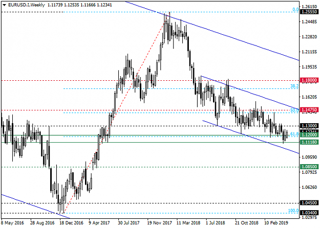 Click to Enlarge

Name: Fiber - Weekly.png
Size: 10 KB