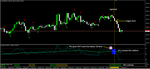 Click to Enlarge

Name: XAUUSD_set_up_13_May.png
Size: 51 KB