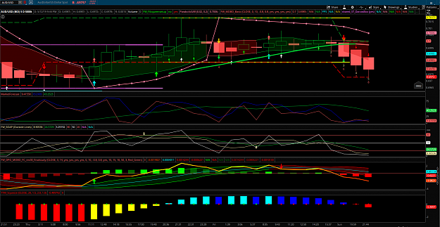 Click to Enlarge

Name: AUDUSD 5-13-19 SP weekly 5000T.png
Size: 247 KB