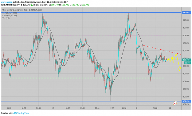 Click to Enlarge

Name: usdmxn.png
Size: 194 KB