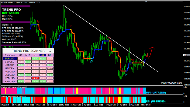Click to Enlarge

Name: POL-EURUSD-44.PNG
Size: 60 KB