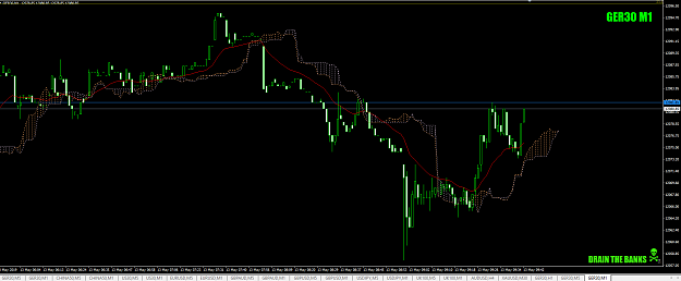 Click to Enlarge

Name: DAX-MondayMorning-13thMay19inDoubleDipPreKOcropOUT+3.02 +1.73.png
Size: 50 KB