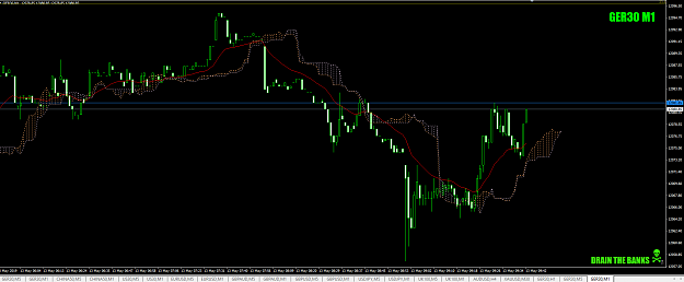 Click to Enlarge

Name: DAX-MondayMorning-13thMay19inDoubleDipPreKOcropOUT+3.02 +1.73.png
Size: 50 KB
