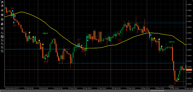 Click to Enlarge

Name: Backtest 2.png
Size: 31 KB