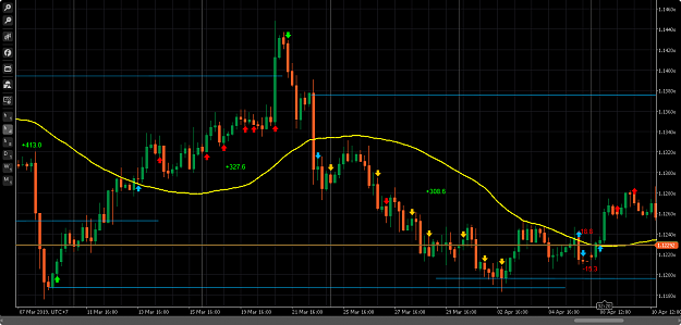 Click to Enlarge

Name: Backtest 3.png
Size: 32 KB