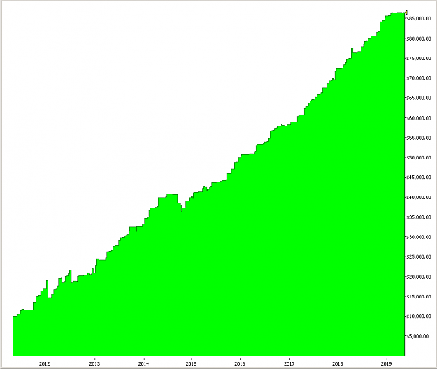 Click to Enlarge

Name: backtest.PNG
Size: 16 KB