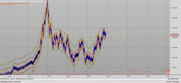Click to Enlarge

Name: NIKKEI.png
Size: 3.3 MB